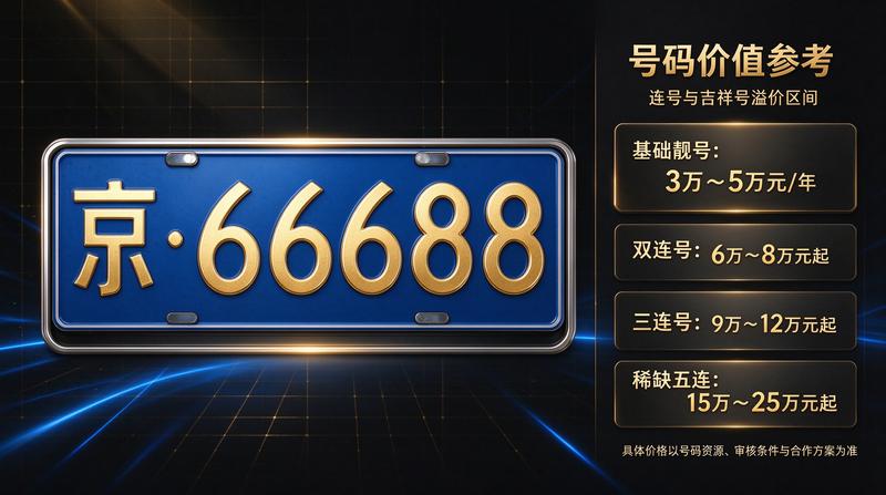 刘顾问